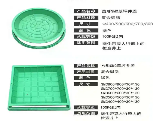 攀枝花树脂复合种植井盖展示